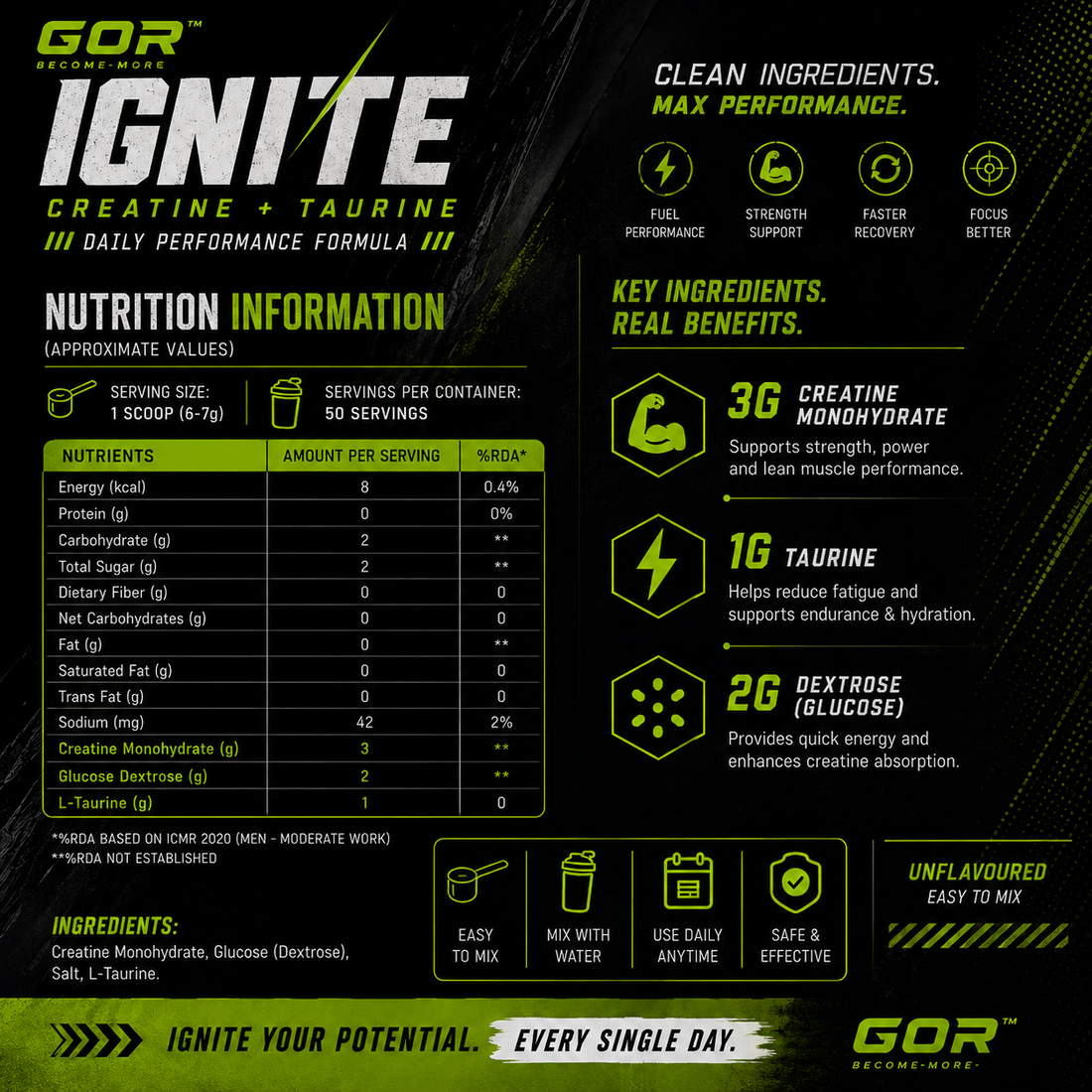 Gor Ignite