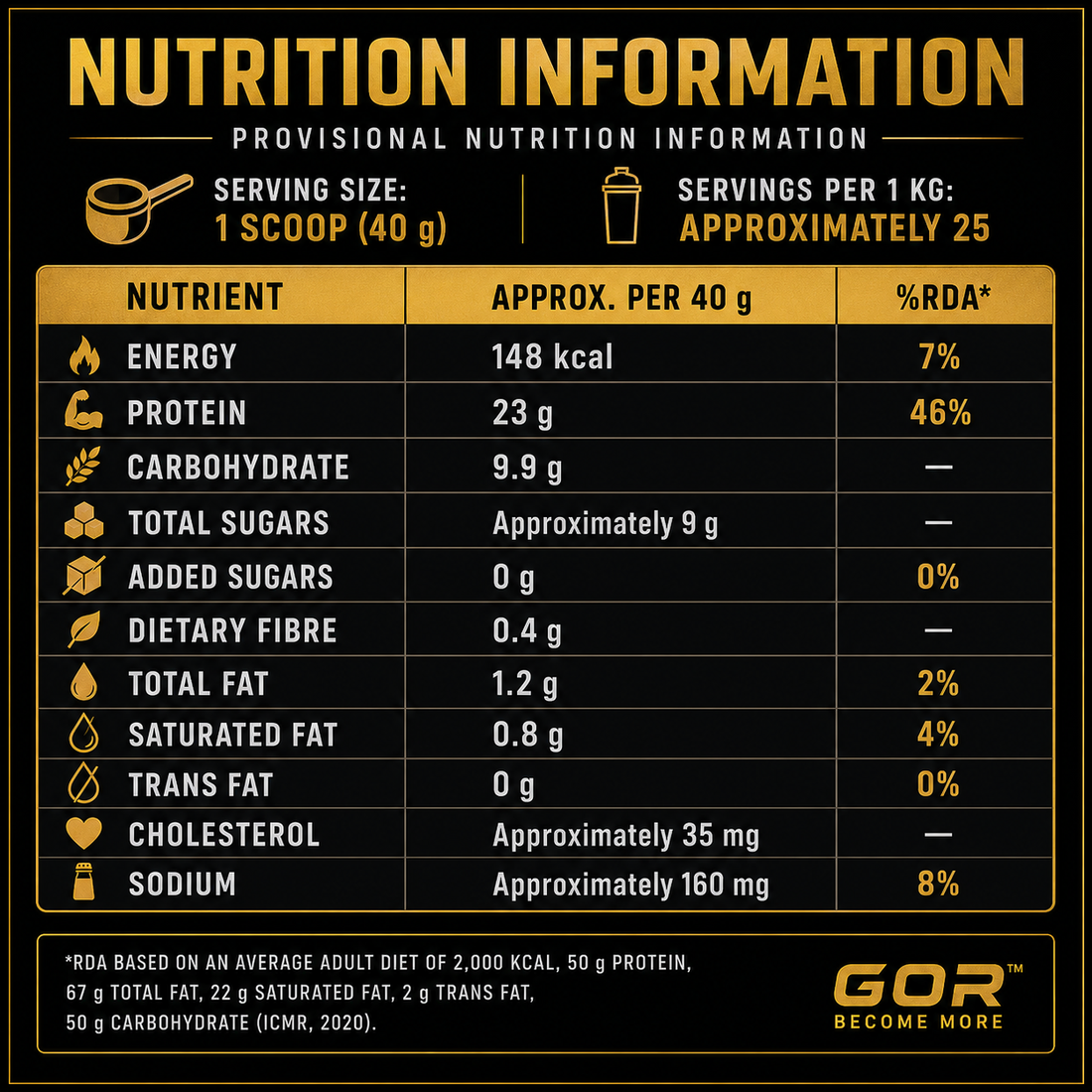 GOR Muscle Matrix Dual-Source Protein Blend – 23g Protein | MPC 85 + WPC 35 | Rich Chocolate | 1kg